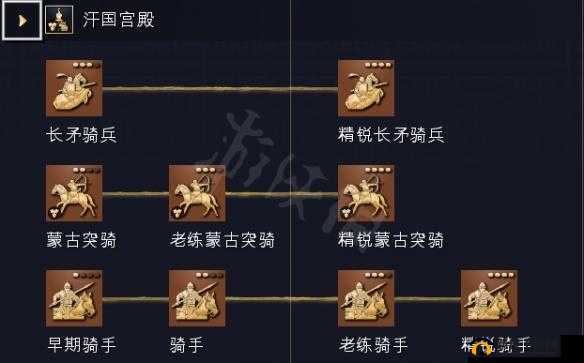 帝国时代4新版本资源管理革新内容全面介绍与解析