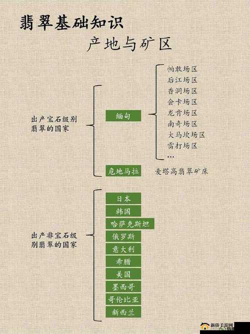 你知道一线产区和二线产区的知名品牌到底有多强大吗