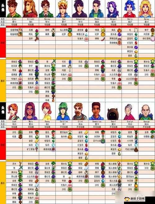 星露谷物语新版本全面更新详解，新增内容与游戏体验深度剖析