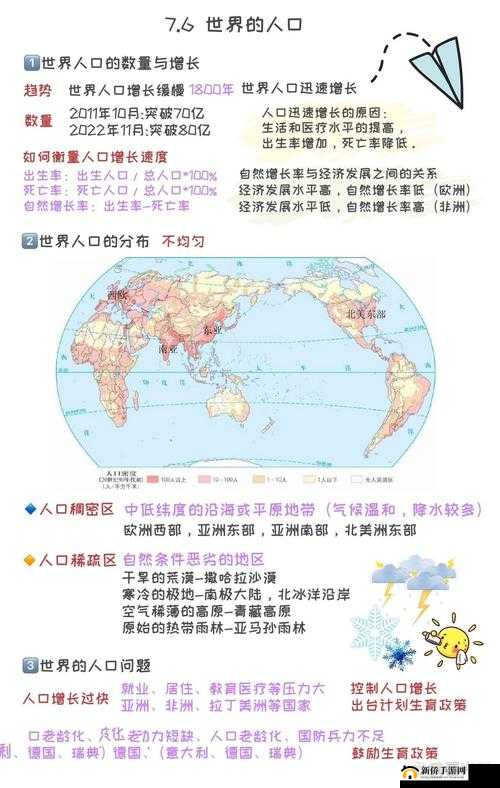 未来，亚洲、欧洲、美洲人口比例如何变化？