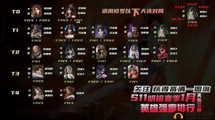 永劫无间上分组队玩法全方位攻略，技巧、策略与细节详解一览