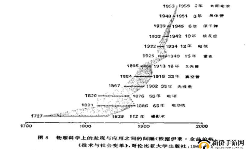 Videocodecwmvideodecoder 更新周期缩短：技术革新的关键一步