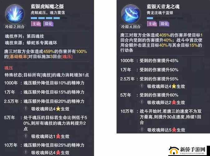 斗罗大陆魂师对决全面解析，唐门唐三技能效果详细一览