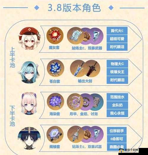 茉门卡池全方位深度解析，性价比评估与精准抽取策略建议