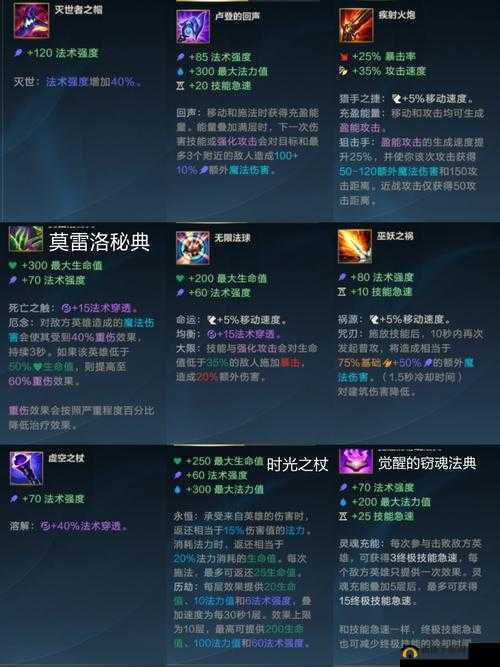 英雄联盟手游暴击流卡牌大师深度上手教程，揭秘资源管理核心技巧与全新玩法展示