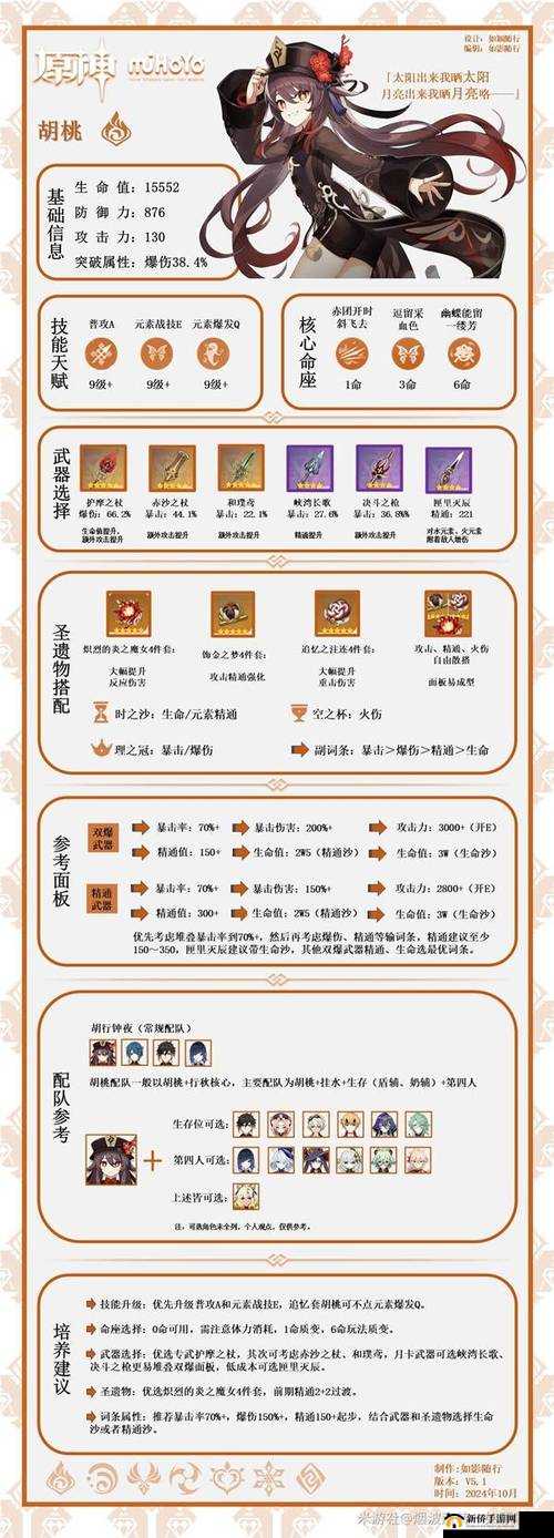原神游戏深度解析，胡桃角色培养攻略与高效资源管理指南