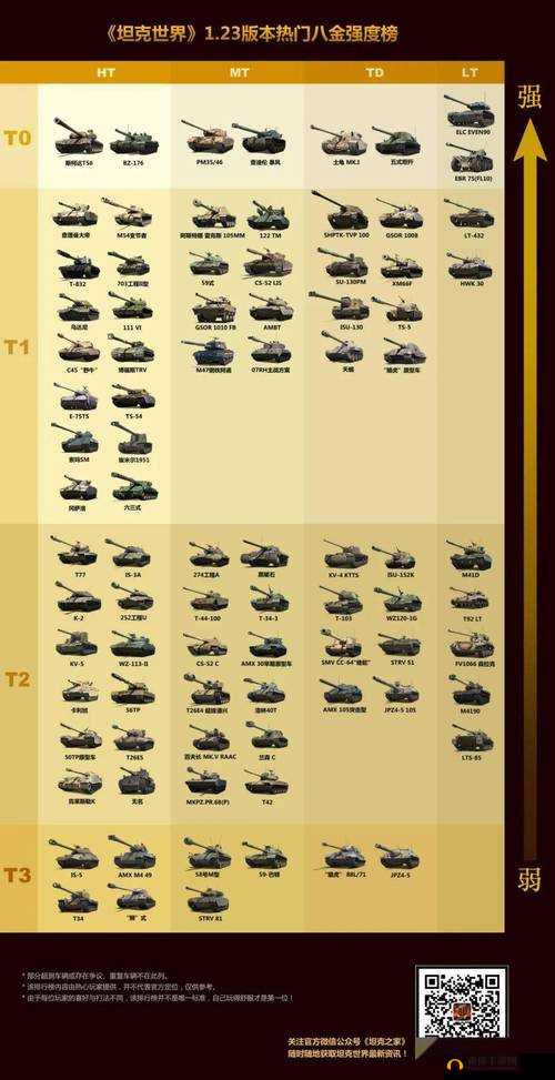 坦克纪元中玩家们实现实力快速飞跃的全面策略与技巧解析