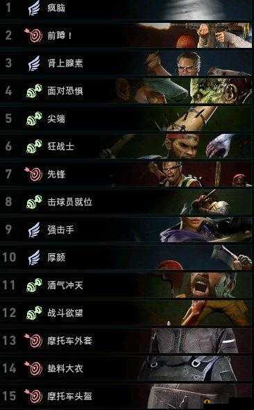 喋血复仇游戏中老妈角色高效卡组搭配策略与技巧介绍一览