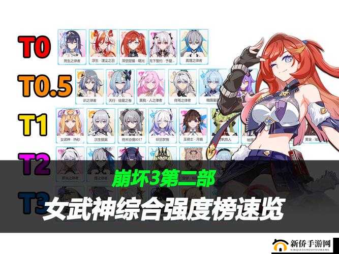 崩坏3女武神餐厅持续经营策略，女神餐厅玩法深度解析与资源管理艺术探讨