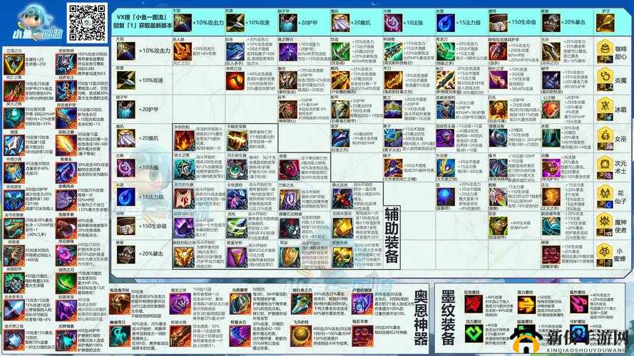 金铲铲之战装备狂欢模式，深度玩法策略与技巧全面解析