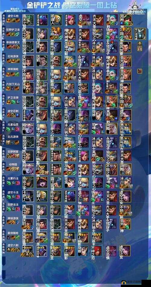 2025年蛇年春节期间金铲铲之战时空裂痕七人口无敌斗法阵容再现