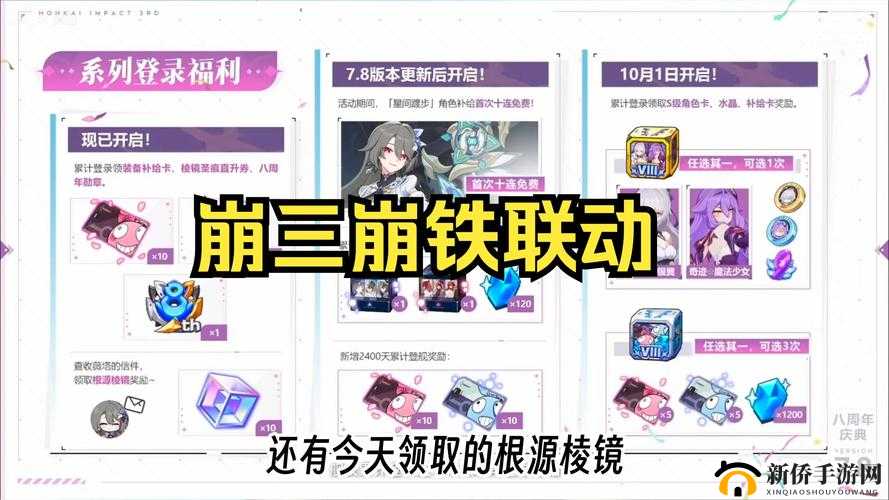 崩坏3周年庆福利全解析，划算程度与资源管理策略的重要性探讨