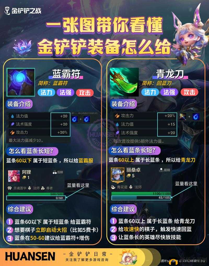 金铲铲之战时空裂痕，拉面熊回归对资源管理的重要性及实战策略解析