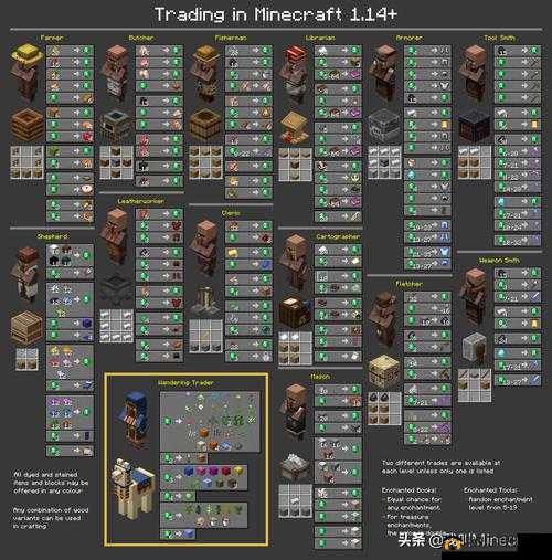 我的世界家园模式，探索多样玩法，揭秘快速上手必备秘籍