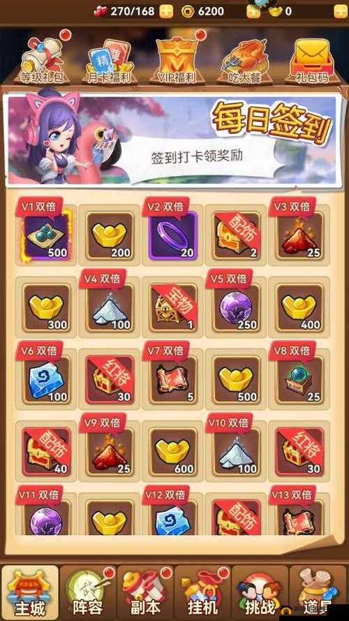 天天三国游戏攻略，深度解析各商店兑换策略及资源优化使用推荐