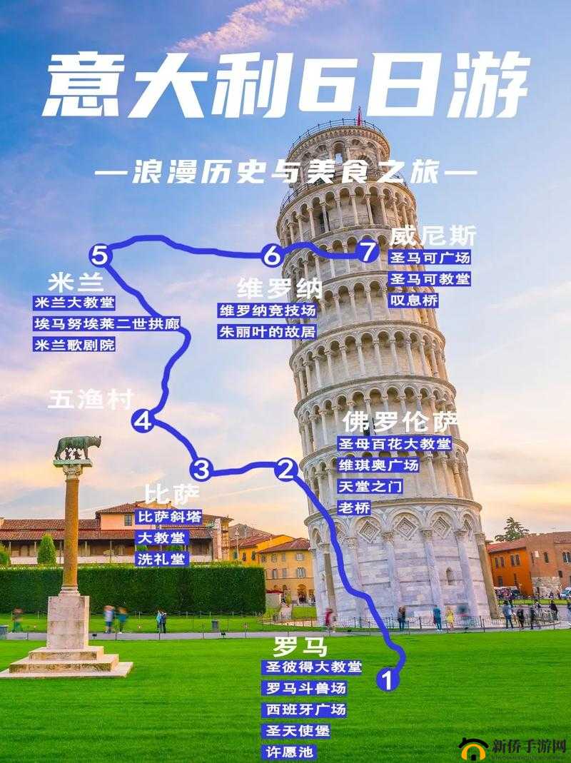 意大利神迹之地深度攻略，解锁艺术瑰宝，探索意大利无尽的艺术魅力