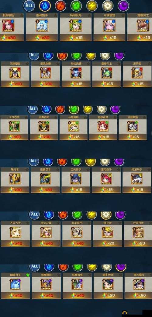 光之守望浪潮歌姬角色深度分享，技能高效管理与资源优化实战策略