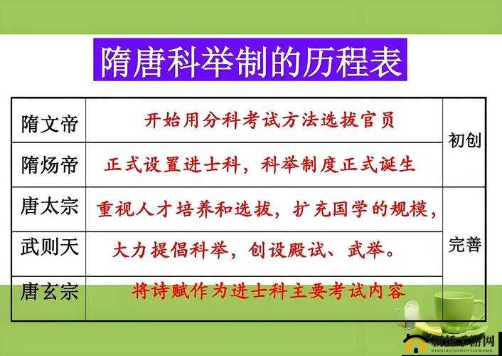 权臣 hlH 季舒：其生平事迹与历史影响之深度剖析