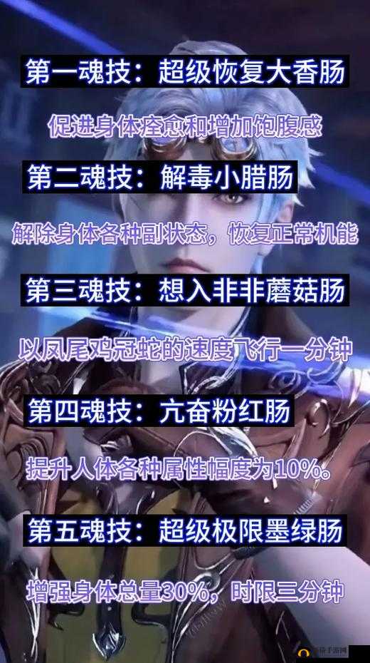 斗罗大陆魂师对决，深度解析奥斯卡植物系能力，揭秘其关键技能与效果