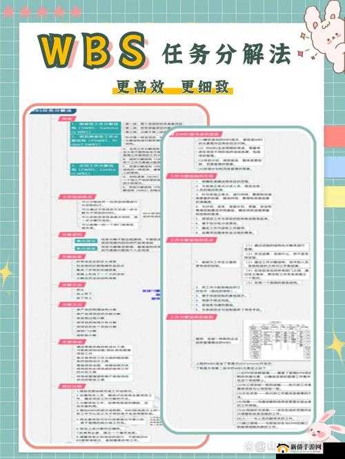 如何更好地完成推特 fss 任务：提升效率的实用技巧