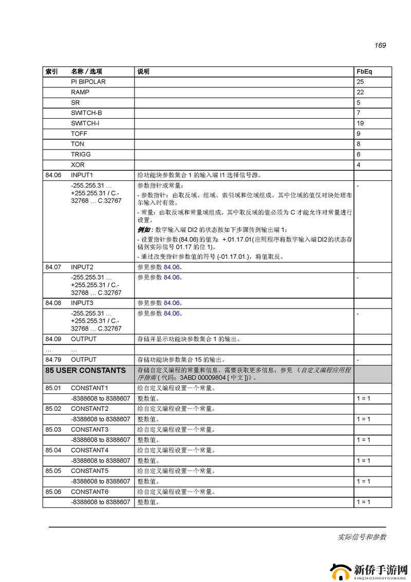 20 款夜间禁用 Abb 及其相关功能特点解析