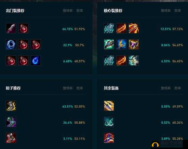 英雄联盟新版本深度解析，大嘴玩法二之资源管理、技巧运用与价值最大化策略