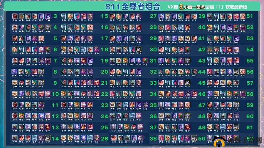 英雄联盟下路英雄深度剖析，四大类别特色鲜明，谁能在对局中更加出彩夺目？