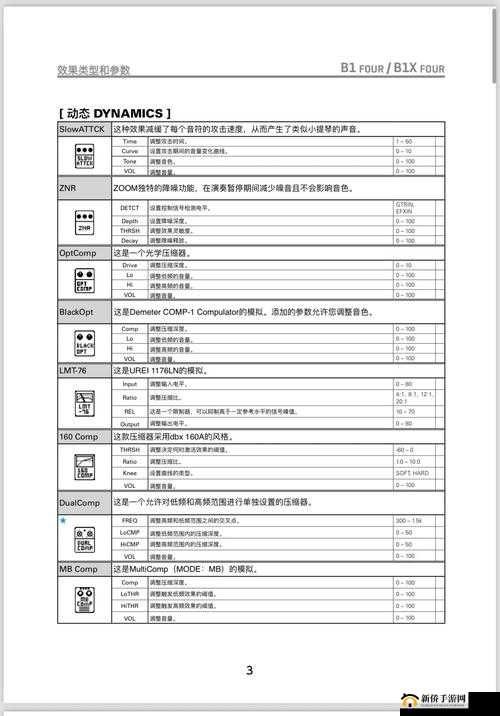 Zoom 与人性 Zoom 的区别 t266cc：深入探讨其内在差异与意义