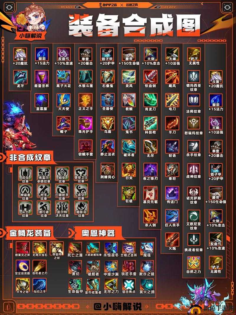 金铲铲之战深度解析，狂野换形潜行者玩法策略与高效装备搭配指南