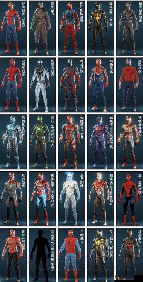 漫威超级战争游戏中蜘蛛侠表现全解析及其独特技能一览