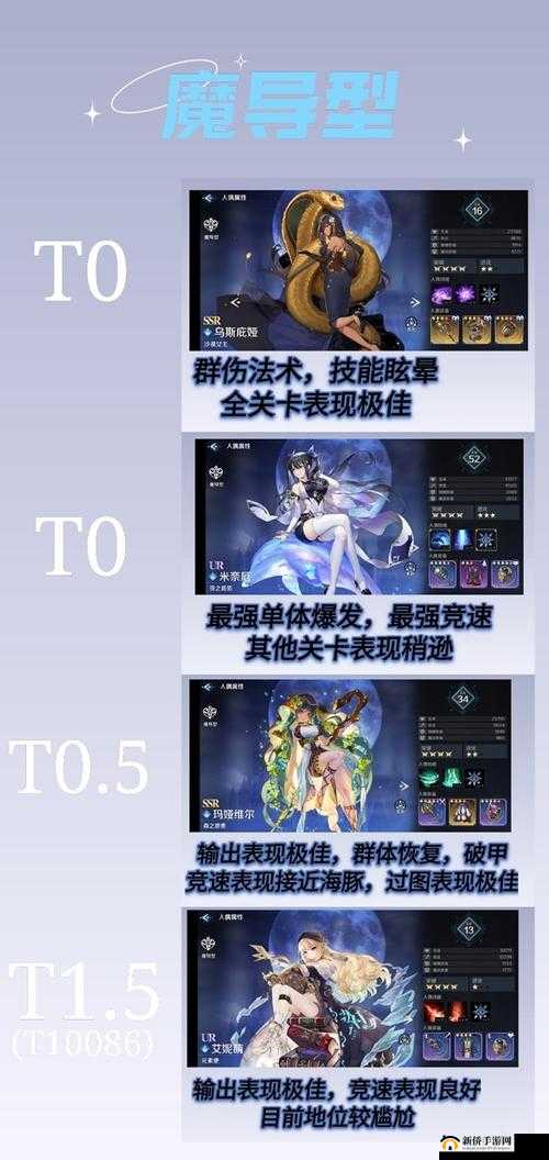 复苏的魔女游戏策略，高效组建第二队伍的全面攻略与步骤