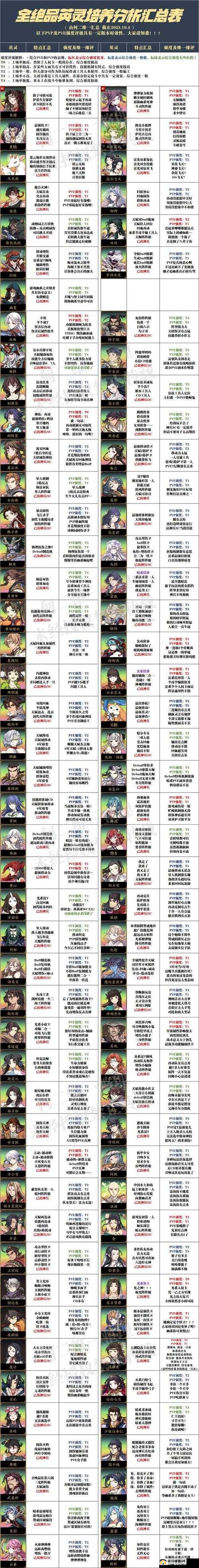 天地劫深度解析，掌握资源管理、技巧与策略，演绎越级挑战的艺术