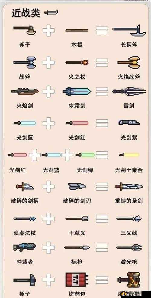 元气骑士游戏中古大陆神秘武器搭配技巧与策略全面详解