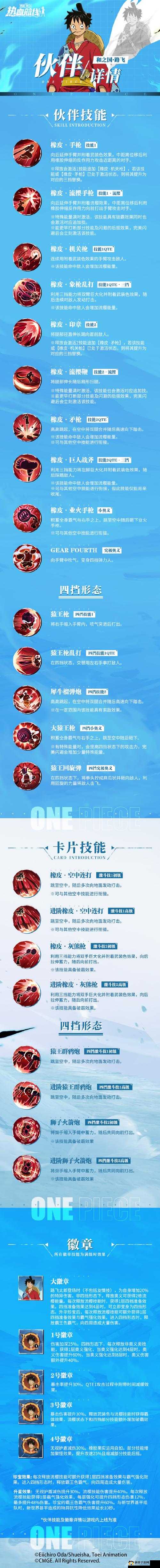 航海王热血航线深度解析，鲁兹高效刷图必备技巧与全面上手攻略