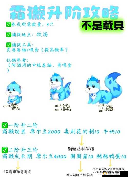 摩尔庄园解锁传说级生物雪獭，全面攻略及神秘获取方式