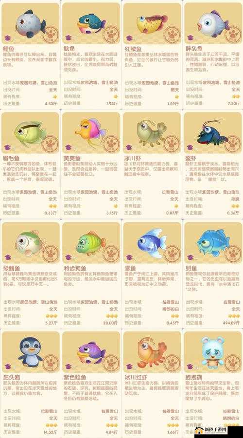 摩尔庄园渔夫进阶攻略，掌握技巧与策略，助你成为游戏中最强渔夫