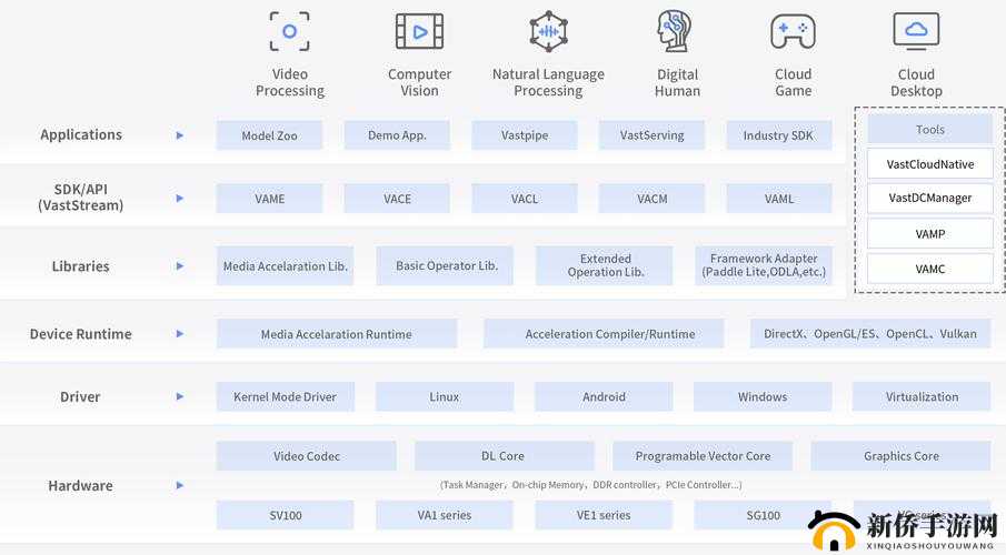 artificially intelligent assistant