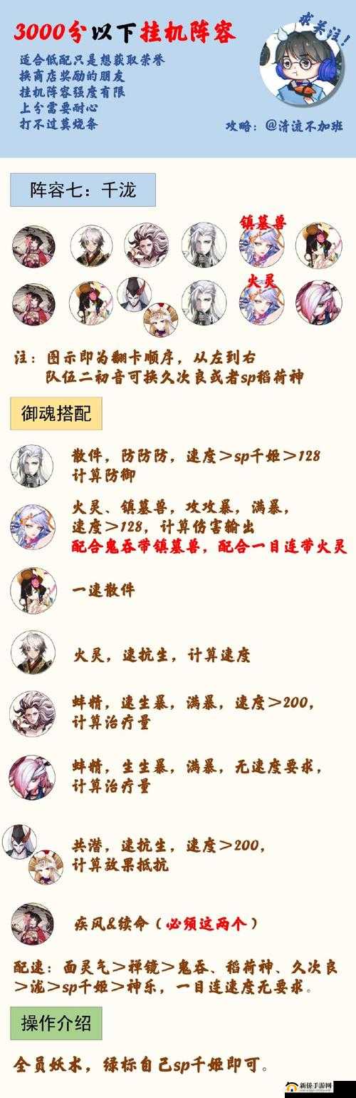 阴阳师游戏中神乐角色技能效果与运用策略深度解析