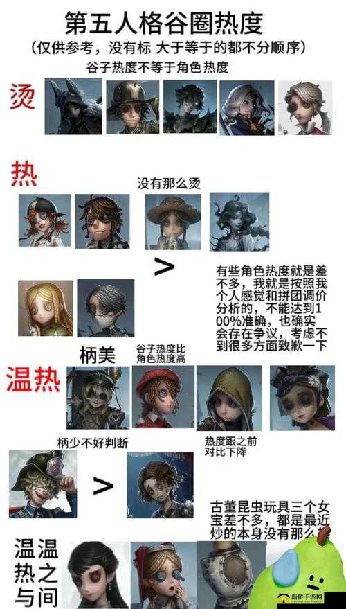 深入解析，你所绝对不能错过的第五人格游戏核心知识与技巧