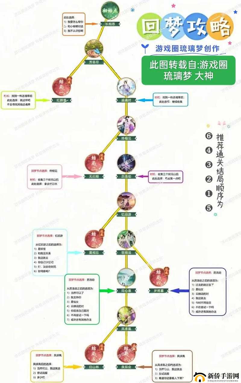 天剑奇缘，揭秘休闲过程中的高效修炼策略与关键要素