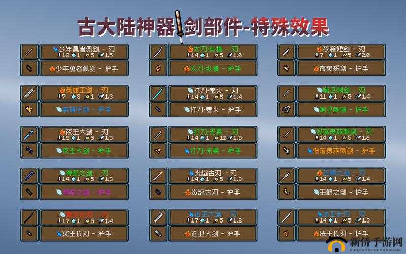 元气骑士游戏中古大陆神器银奖杯全面获取攻略详解