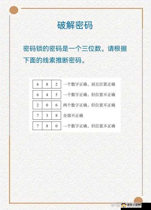 手把手全面指导，新手萌新解锁密码与逃生技巧专属秘籍