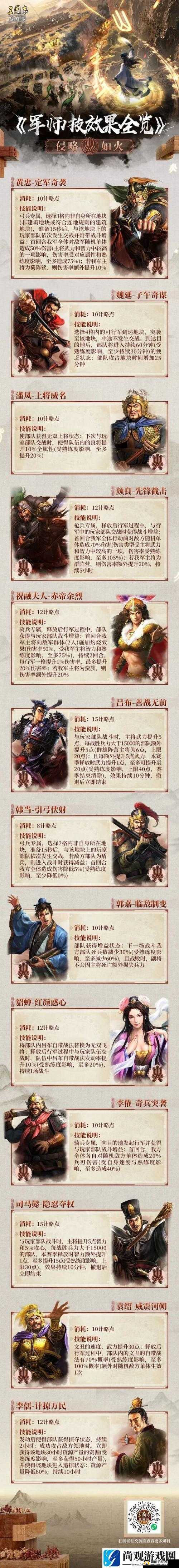 三国志战略版兴师伐乱，深入解析资源管理艺术与详细内容一览