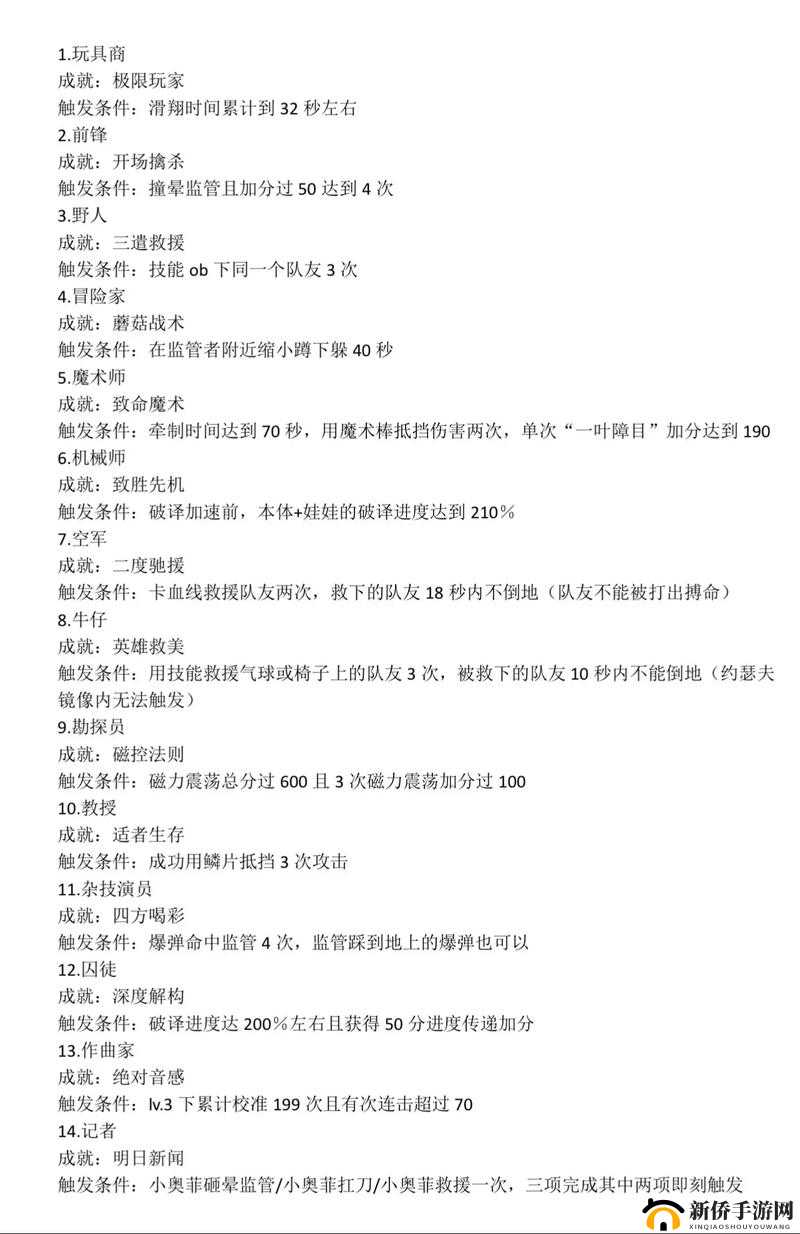 第五人格游戏深度解析，全面探索角色属性与技能特色