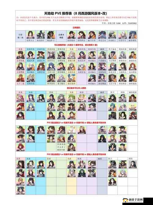 天地劫委托捕捉玩法深度解析，轻松掌握技巧，尽享游戏无限乐趣