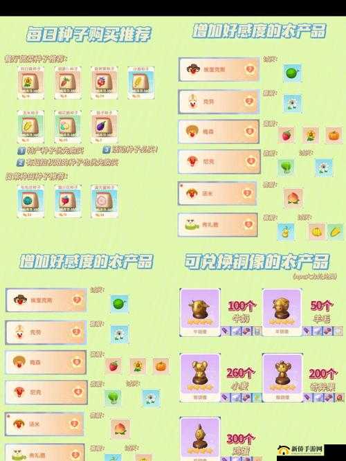 摩尔庄园游戏内招募邻居步骤及操作指南全面详解