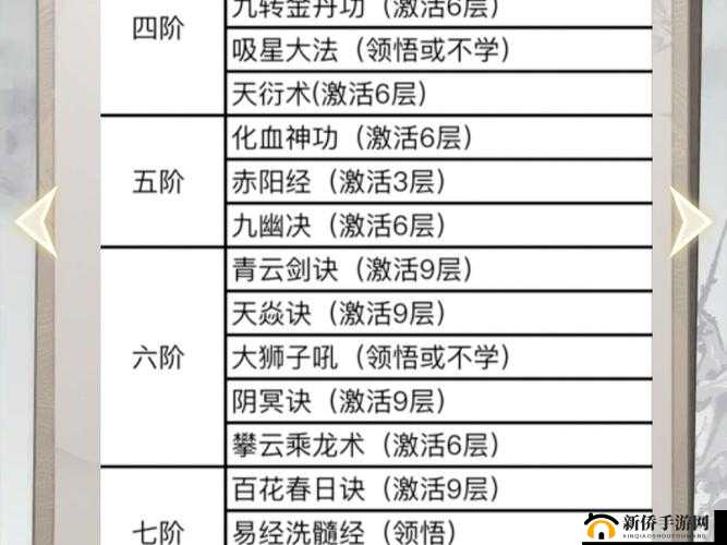 一念逍遥手游平民玩家全面解析，高效功法选择推荐一览
