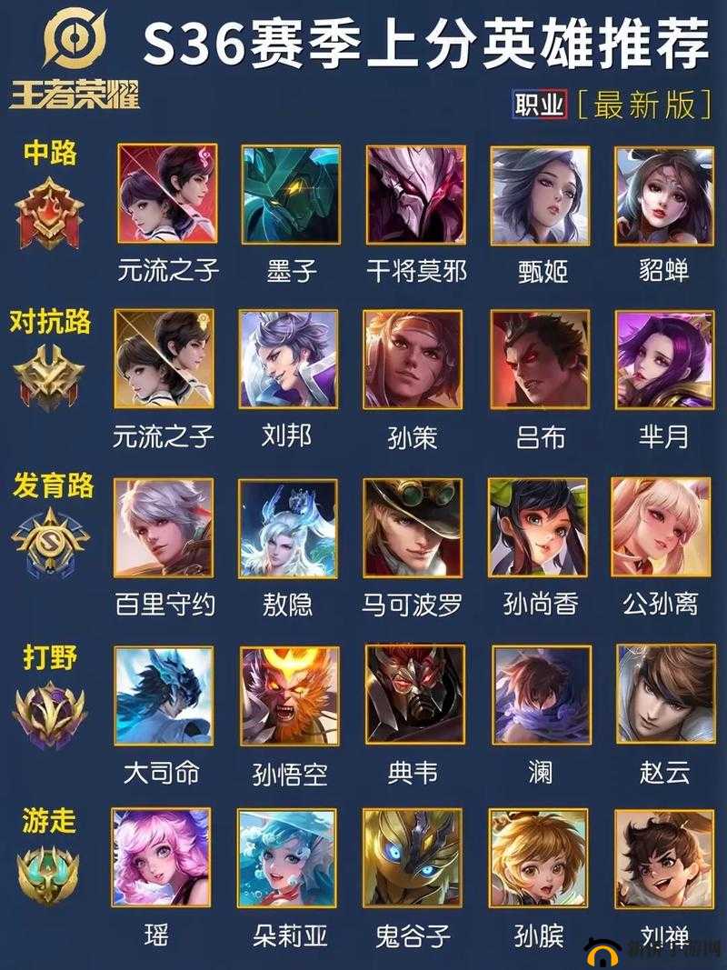 王者荣耀必备！掌握这两大上分英雄，助你轻松提升游戏段位