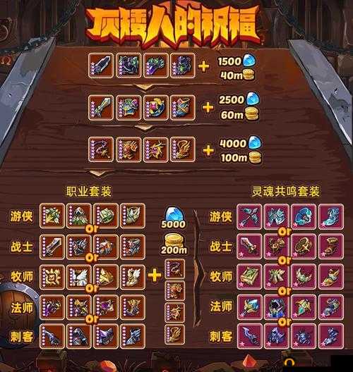 放置奇兵深度解析，燎原之炬属性特点及实战战略应用指南