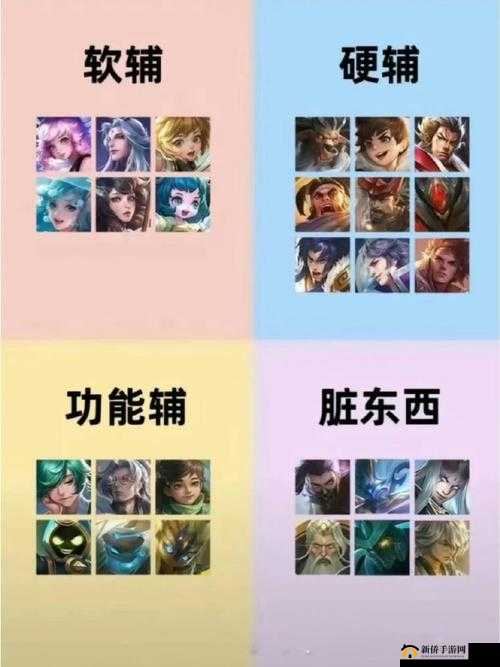 王者荣耀两大超强辅助深度剖析，揭秘资源管理的艺术与策略